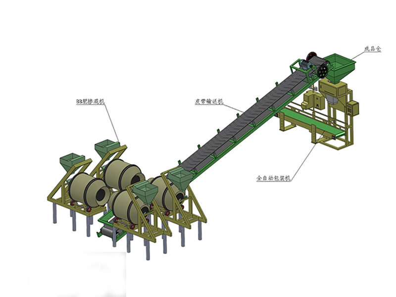 BB fertilizer production line